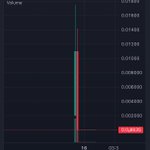 Photo by Andrew Crypto (@AndrewCryptoHQ)