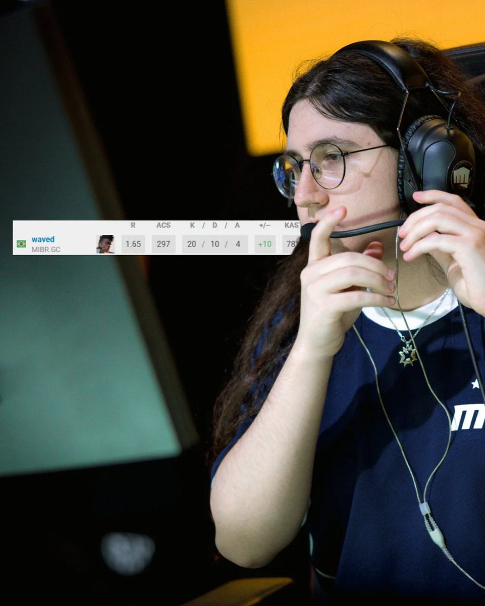 MIBR's tweet photo. 1.65 de rating... 😳

#MIBRVALGC #VCTGameChangers https://t.co/W9MVhgWujm