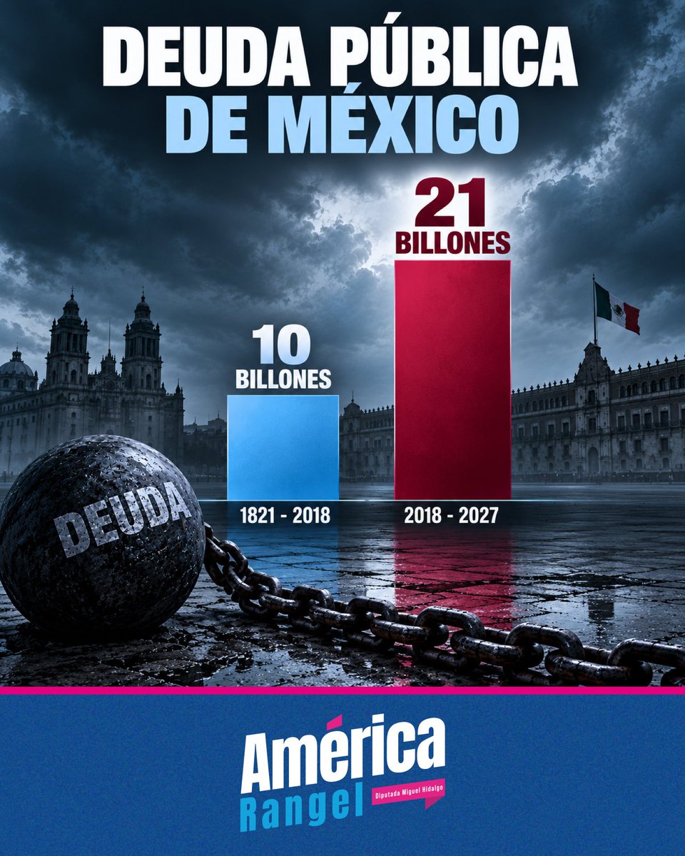 Arlo5's tweet photo. Esta descomunal mentada de madre para México debería estar en todos los medios https://t.co/YlqF1psAVt