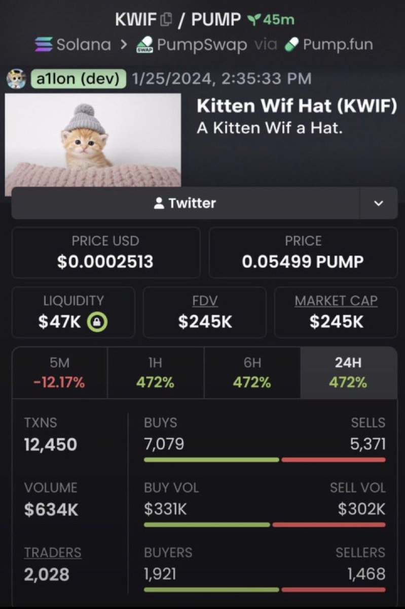 AlphaPulsevw's tweet photo. $KWIF just pushed to $245K MC 👀

$44K → $245K. Around 5.57× from the starting cap.

I’m still scanning for the next move. Follow + DM me for my watchlist.

CA: 3NGdM1KZZMscrzNQWVdYWZ2eutnDH7tseKNoWGUMpump

#KWIF #Solana #Memecoin https://t.co/auYQekhslU