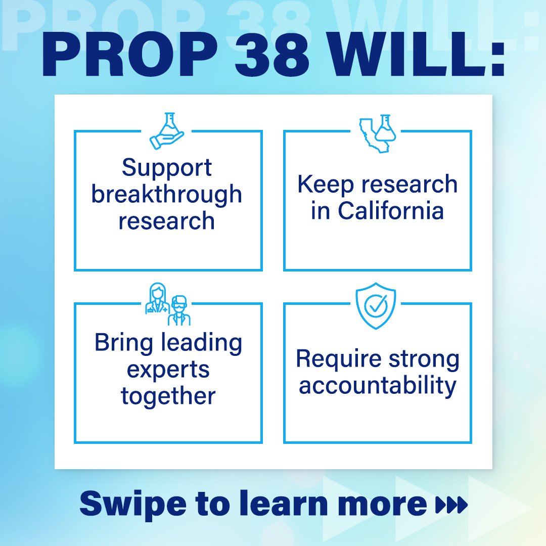 YesProp38's tweet photo. Prop 38 will support breakthrough immunology research, keep research and jobs here in California, bring leading experts together, and require strong accountability.

Swipe to learn how Prop 38 will help advance the search for new treatments and cures.

Vote YES on Prop 38: https://t.co/RLNm8SvMJn