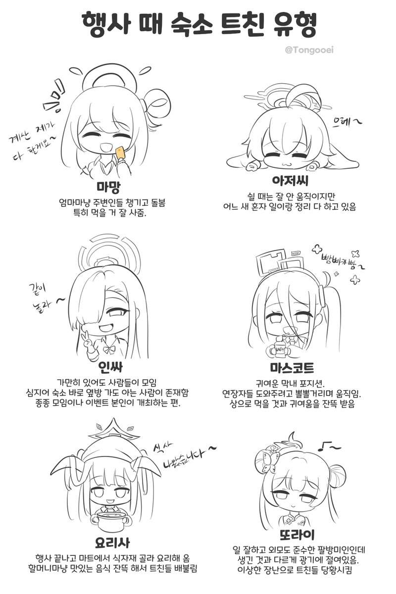Tongooei's tweet photo. 행사 때 숙소에서 만났던 사람들 유형 대충 그려봤어요.

트친분들도 혹시 이런 분들 보신 적 있었나요?

(빌런은 제외했습니다) https://t.co/YqcjVZUHdh