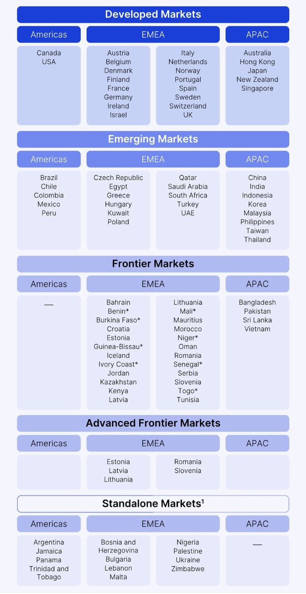 doktermarket tweet picture