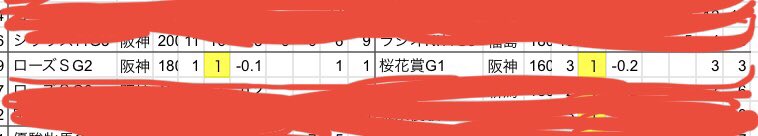 kgm_k46's tweet photo. 常に3〜5番手取りたがるけど逃げや徹底先行は嫌う若者たちへ。一番負荷掛かることやってるのは知っておいてほしい https://t.co/1nxZPG3sZa