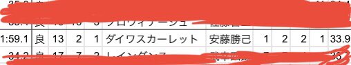 kgm_k46's tweet photo. 常に3〜5番手取りたがるけど逃げや徹底先行は嫌う若者たちへ。一番負荷掛かることやってるのは知っておいてほしい https://t.co/1nxZPG3sZa