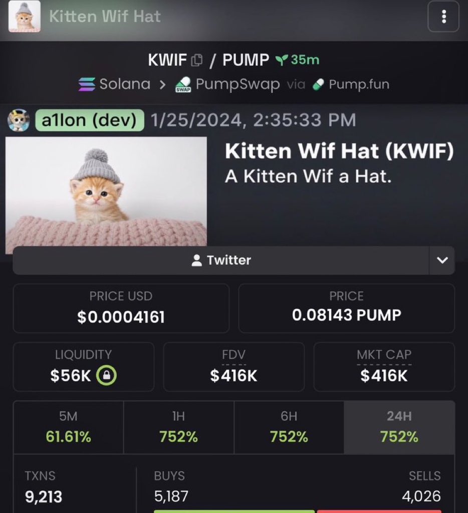 AlphaPulsevw's tweet photo. $KWIF 👀 $416K MC!

$44K → $416K. Nearly 9.5× from the starting cap.

The next move is what I’m watching. Follow and DM “ALPHA” if you want to know what’s on my radar.

CA: 3NGdM1KZZMscrzNQWVdYWZ2eutnDH7tseKNoWGUMpump

#KWIF #Solana #Memecoin https://t.co/8Tz5teiLro