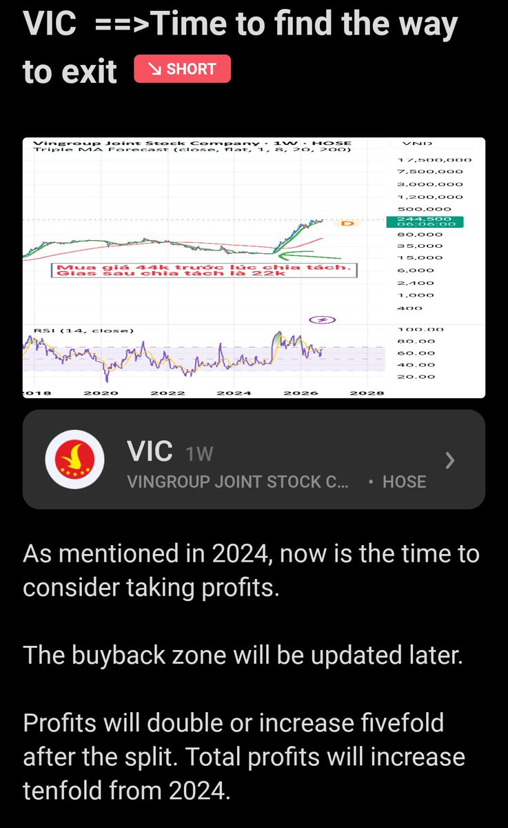 Wave_Tracker's tweet photo. Update: sold VIC after holding 
2+ years https://t.co/sUNiNlaWcn