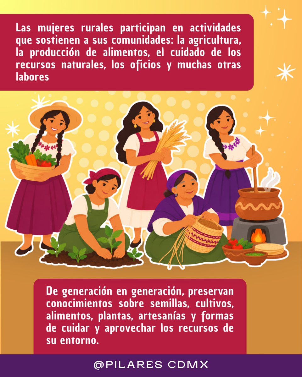 CdmxPilares's tweet photo. 👩🏽‍🌾 Hay saberes que nacen de la tierra y se comparten de generación en generación. Este 15 de octubre, en el #DíaInternacionalDeLasMujeresRurales, reconocemos a las mujeres que, con sus conocimientos, trabajo y participación, contribuyen al bienestar y desarrollo de sus comunidades. 🌾 
En #PILARES sabemos que compartir conocimientos también es una forma de fortalecer nuestros vínculos y transformar nuestro entorno. Por eso, hoy celebramos y reconocemos los saberes, el trabajo y las aportaciones de las mujeres rurales. 💚