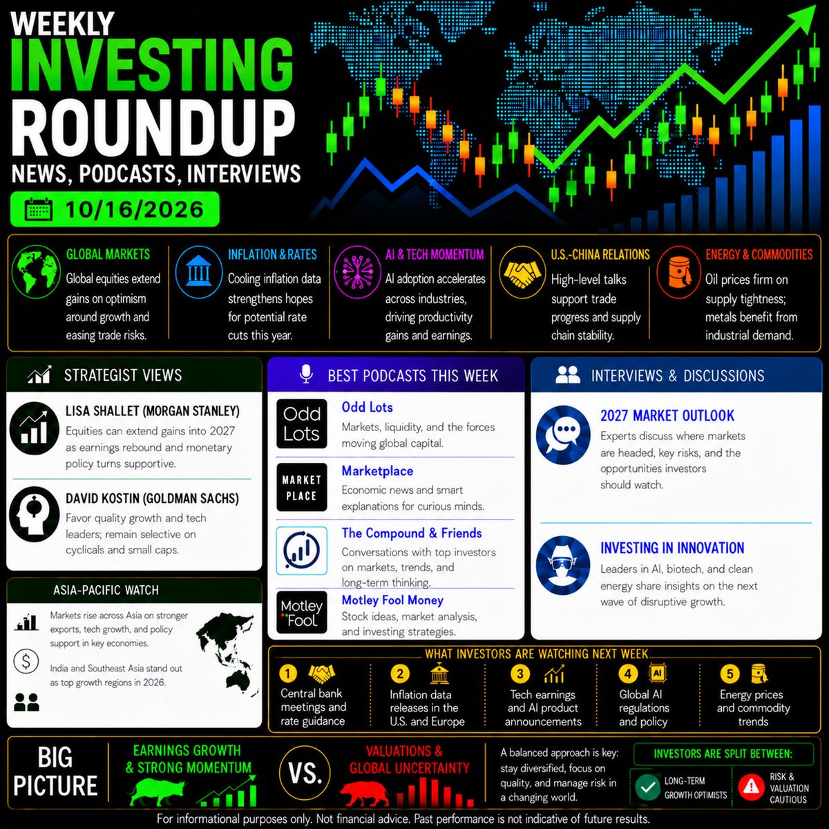 acquirersx's tweet photo. Weekly Investing Roundup – News, Podcasts, Interviews (10/16/2026)

Read the full roundup here :

https://t.co/3fFhO7jCnl https://t.co/FaNxxcME5C