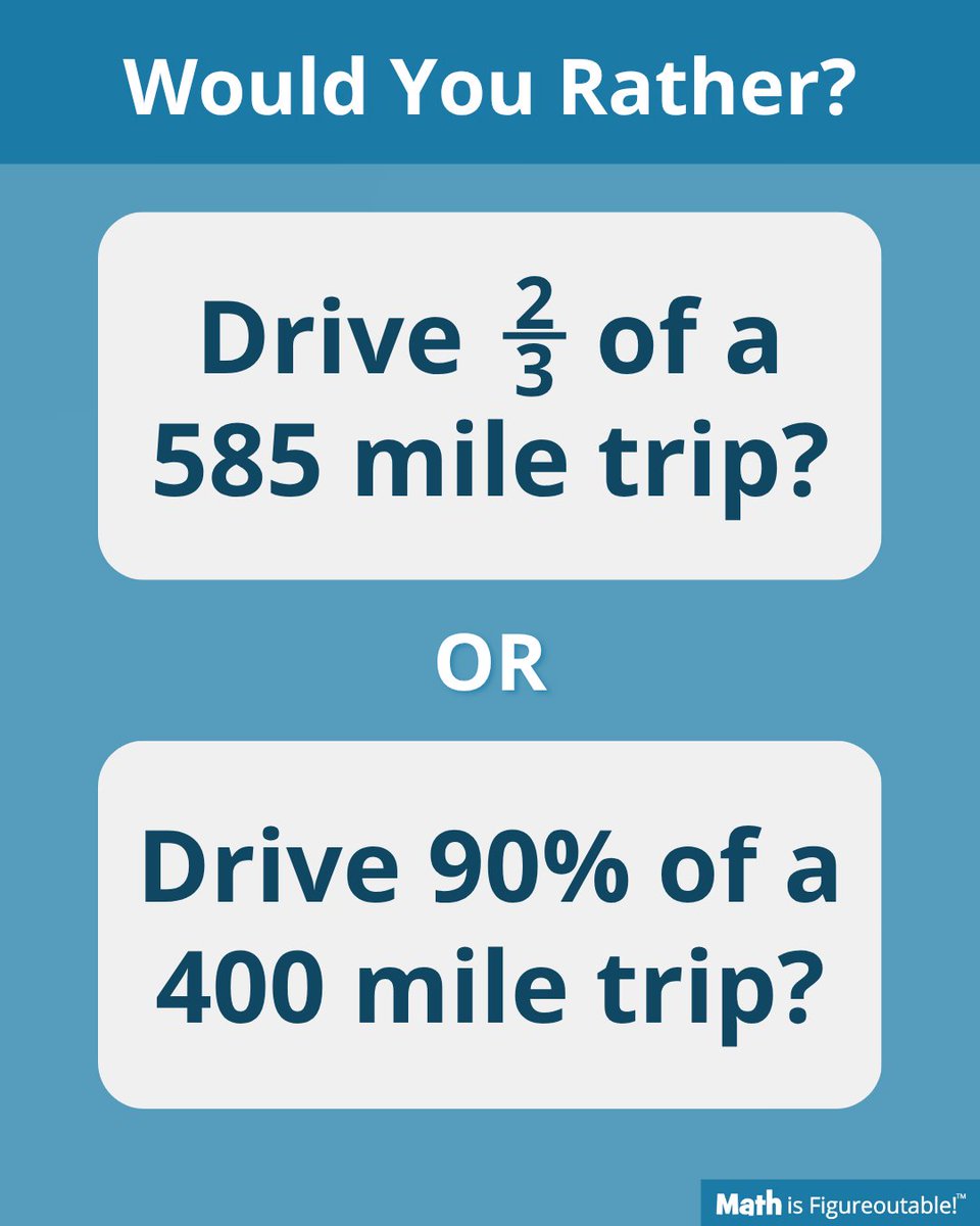 pwharris's tweet photo. #TryThisThursday
Would you rather is such a great routine to get students thinking and sharing about mathematical relationships.
Which trip would you take and why?

#MathIsFigureOutAble #MTBoS #ITeachMath #MathEd https://t.co/fXAT3wTa70