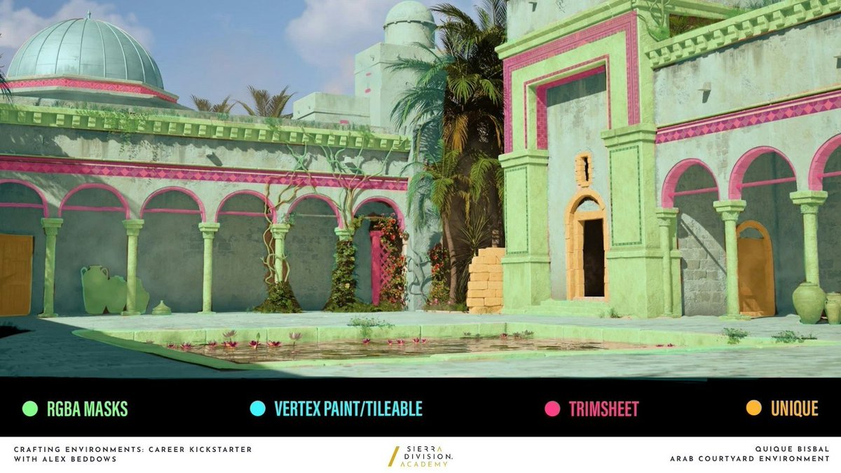 sierra_division's tweet photo. Congratulations to @Enrik_3d  on completing Crafting Environments: Career Kickstarter with @BeddowsDesign  at Sierra Division Academy.

The main goal of Quique's mentorship project was to expand his environment art skills and challenge himself to take ownership of every aspect from modeling and sculpting to texturing, materials, shaders, VFX and lighting. Another important goal was to deepen his knowledge of Substance Designer and get more practice creating procedural materials. He also wanted to learn about shader creation, vertex painting and how to achieve natural transitions between materials.

With so much to focus on, one of his biggest challenges was staying organized and motivated. Through Alex's guidance, he learned the importance of planning, selecting the right workflows, and trusting his own abilities.

Quique Your environment came out beautifully! Great work!

Credit: Arab Quarter is inspired by Vladimir Manyukhin’s concept art.

See more of Quique's project: https://t.co/gQ8KGrQSLc