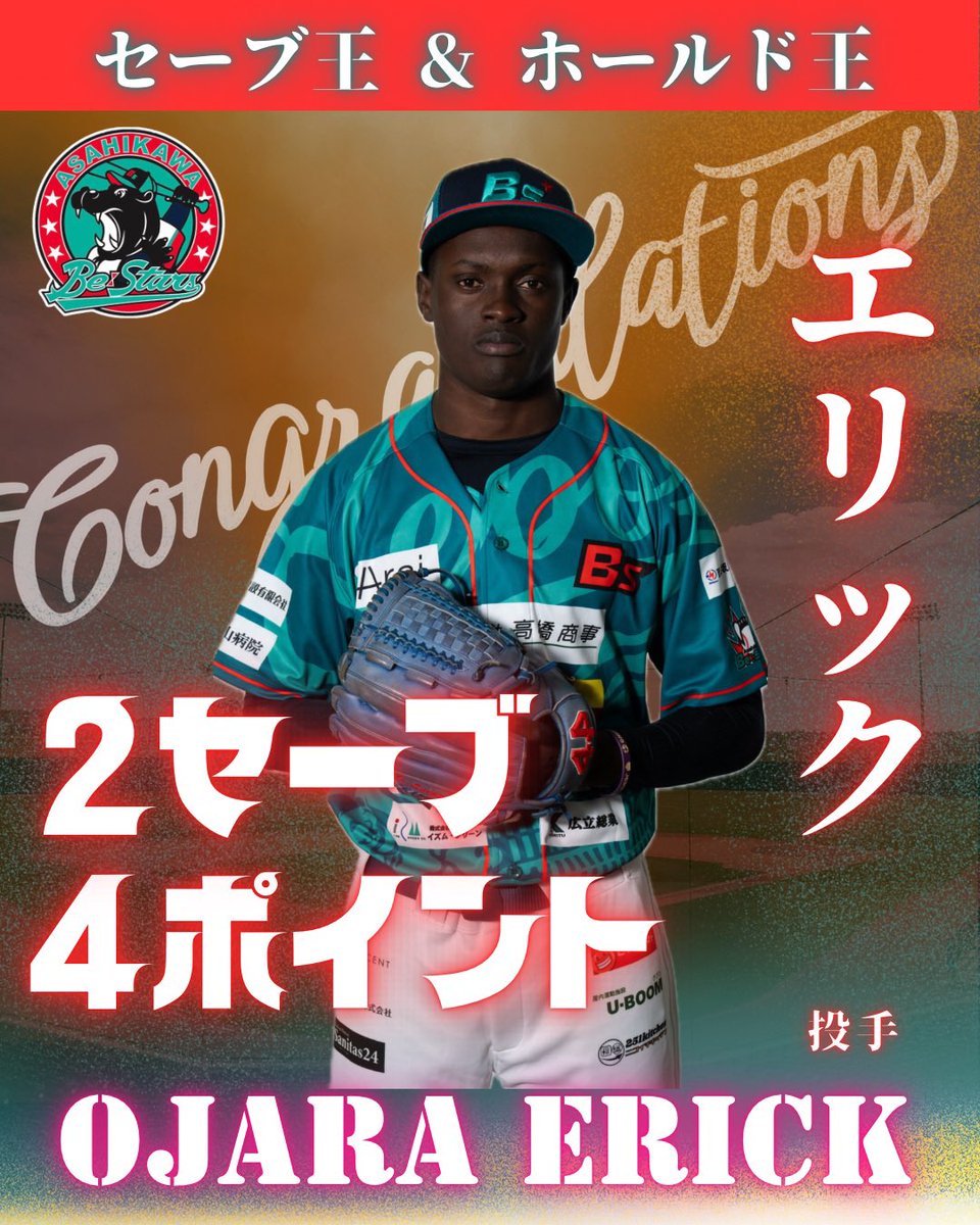 BeStars_A's tweet photo. ⚾️ HBL 2026シーズン 個人成績表彰のお知らせ

【個人成績表彰】

🏆 セーブ王
オジャラ・エリック（旭川ビースターズ）
2セーブ

🏆 ホールド王
オジャラ・エリック（旭川ビースターズ）
4ポイント

おめでとうございます！！！

#HBL #北海道ベースボールリーグ #HBL2026 #旭川ビースターズ https://t.co/1QcguC1r5u