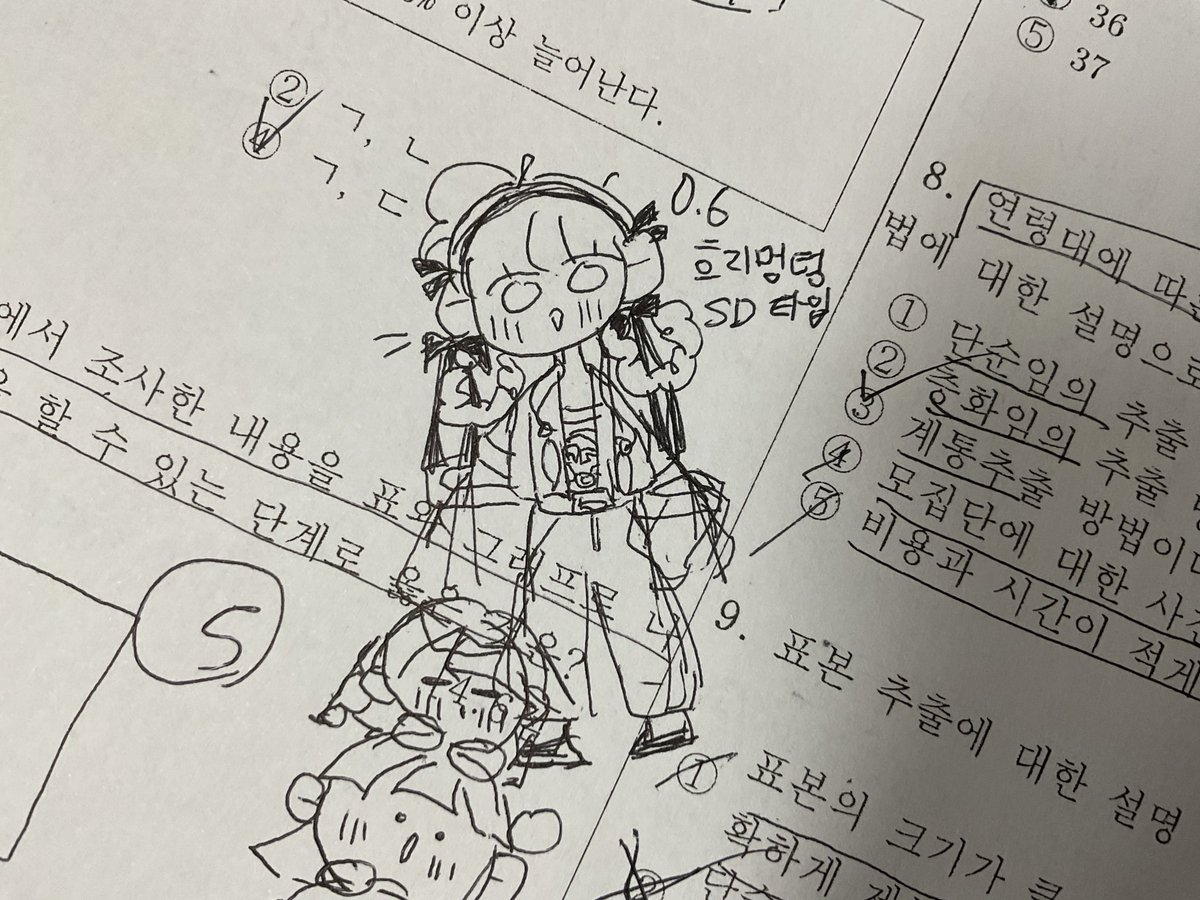 lovebin_x's tweet photo. 대체 왜 시험때 그림이 잘그려지는거지 

킹받어!( ･᷄ὢ･᷅ ) https://t.co/0EAG03z5YQ