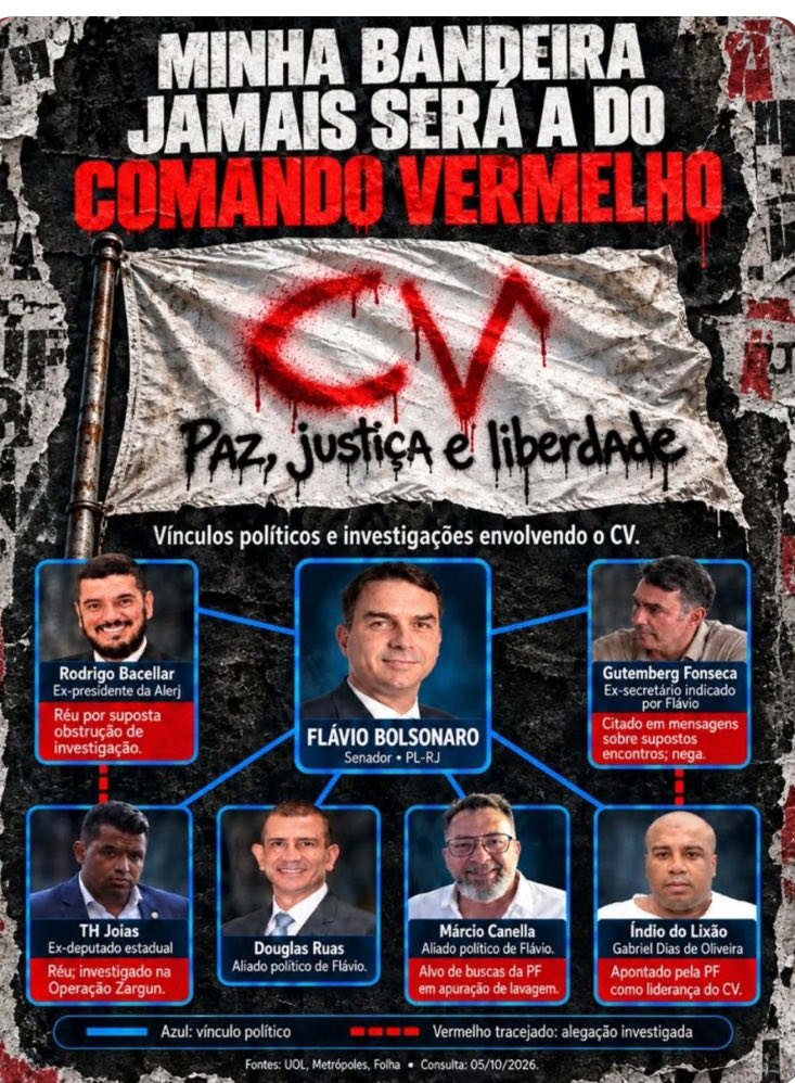 JuremaRotholz's tweet photo. FLÁVIO É COMANDO VERMELHO https://t.co/MOwAd0svcv