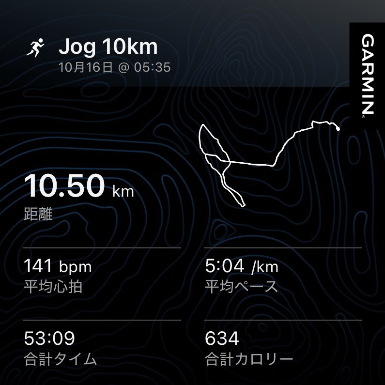 TillAzeki's tweet photo. 10/16 Jog 10km 少し疲労感ありだが、今日も10km Jog。何も考えずに走っても5'00/kmを切れるくらいにはスピードが出るようになってきた。明日は久しぶりに4’00/km切らない程度のスピードで走ってみようと思う。　#ランニング #マラソン https://t.co/iccyXC8HJZ