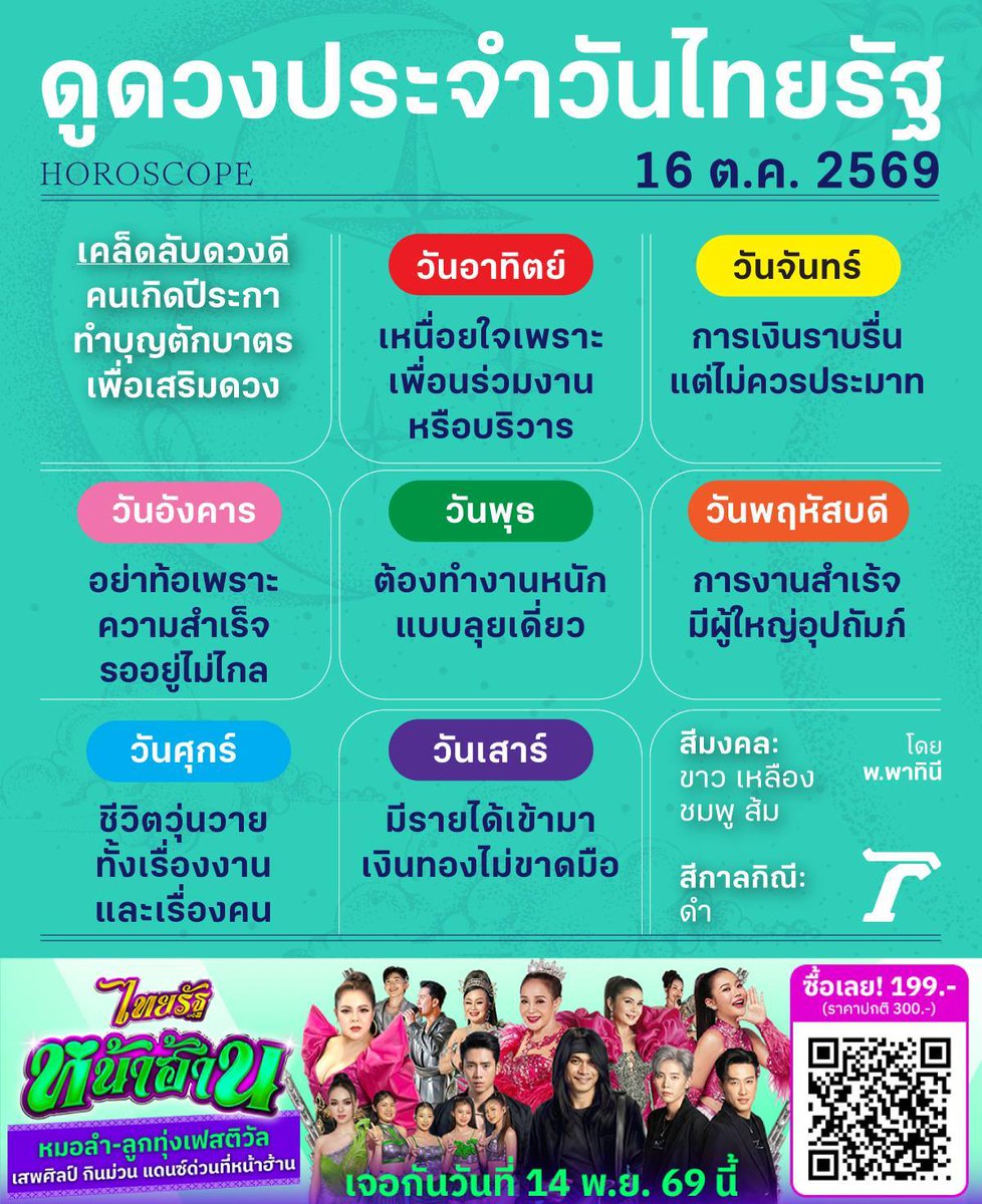Thairath_News's tweet photo. ดวงวันนี้มาแล้วจ้า

ดูดวงไทยรัฐโดยหมอดูชื่อดังรวมไว้ที่นี่>>
https://t.co/mq1S46YXC0

#ดวงไทยรัฐ #ไทยรัฐออนไลน์ #ไทยรัฐหน้าฮ้าน https://t.co/bHPOVOfGD1