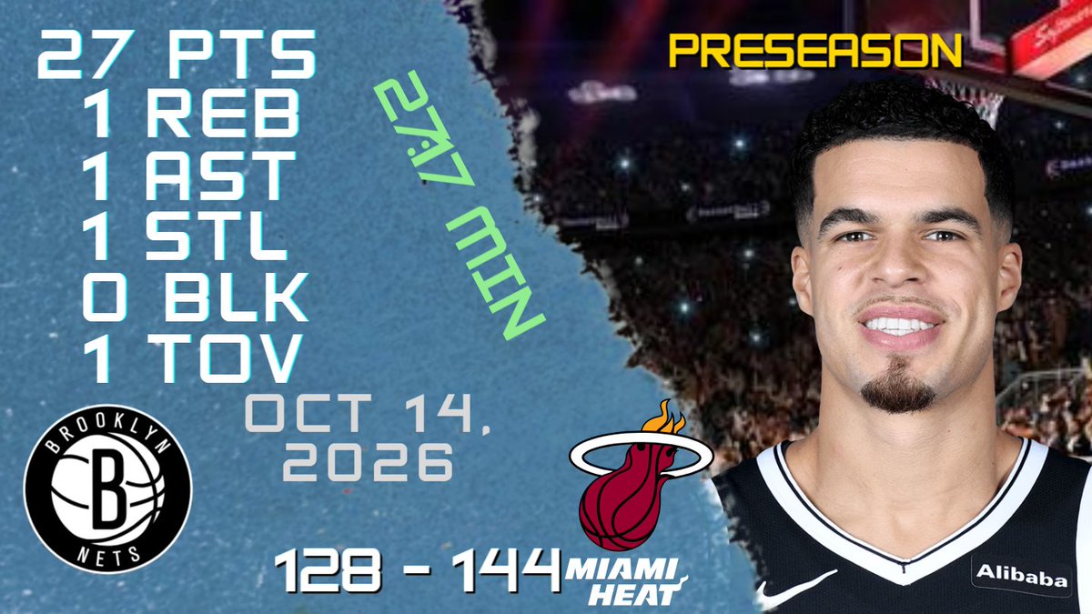 NBAPlayersHigh's tweet photo. Michael Jr. Stats For PRESEASON Game vs HEAT 14-10-2026 https://t.co/rS19V0WYoh

#MichaelJr. #Michael #Jr. #nba #nbahighlights #basketball #brooklyn #nets #nets #brooklynnets https://t.co/CqyJJeXwkY