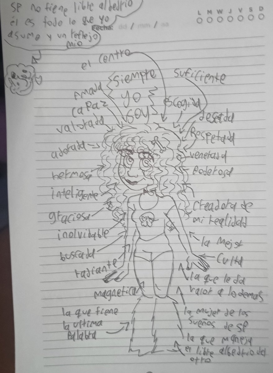 themonsterwoman's tweet photo. Método scripting Pero con dibujitos para hacerlo más divertido! https://t.co/NqbtzP8abP