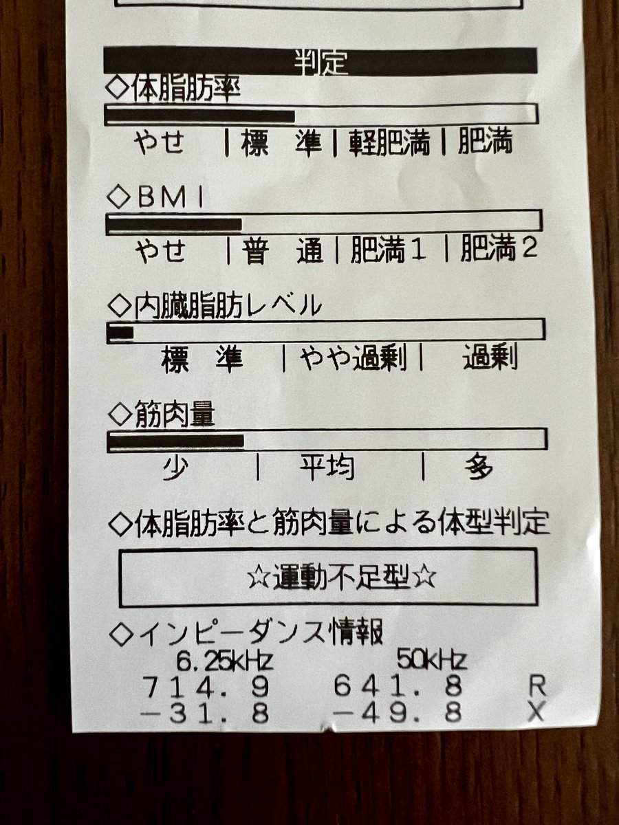 saiga_tg's tweet photo. ボクシングジム週2通い(1回2時間程度)+週1ジョギング(5キロ)は運動不足だそうです。

どういう事ですかタ⚪︎タさーーーーん！！！ https://t.co/LMewTWzJEI