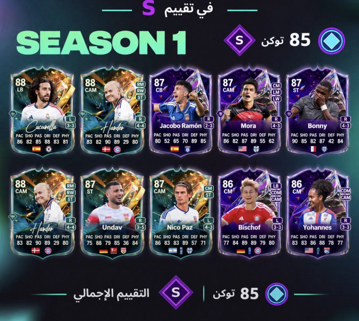 KillerFutCoins's tweet photo. 🚨🤯 LOST IN THE GALLERY? HERE’S HOW TO EARN 1,000+ TOKENS EASILY! ⬇️🎟️

💎 You can collect 1,000+ Gallery Tokens from the clubs shown in the images! 👀

📸 I’ve gathered the clubs and groups you can complete to claim those tokens. ✅

💰 You’ll need coins to buy the players, but you can sell them again afterwards — you’ll only lose the market tax!

📋 Each image shows the required players and how many tokens each club rewards. 🎁

📌 SAVE THIS POST — YOU’LL DEFINITELY NEED IT! ❤️🔁

#FC27 #EAFC27 #FUT #GalleryTokens #UltimateTeam