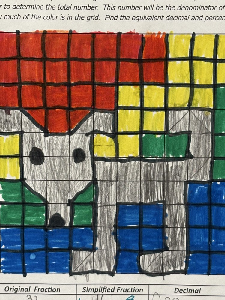 SevernaParkMS's tweet photo. 🧵 Math is everywhere—even in the patterns we create! Mrs. Elser’s 6th graders used percentages to bring their quilt square designs to life. #ParkPride #BelongGrowSucceed https://t.co/E6D13EFDek
