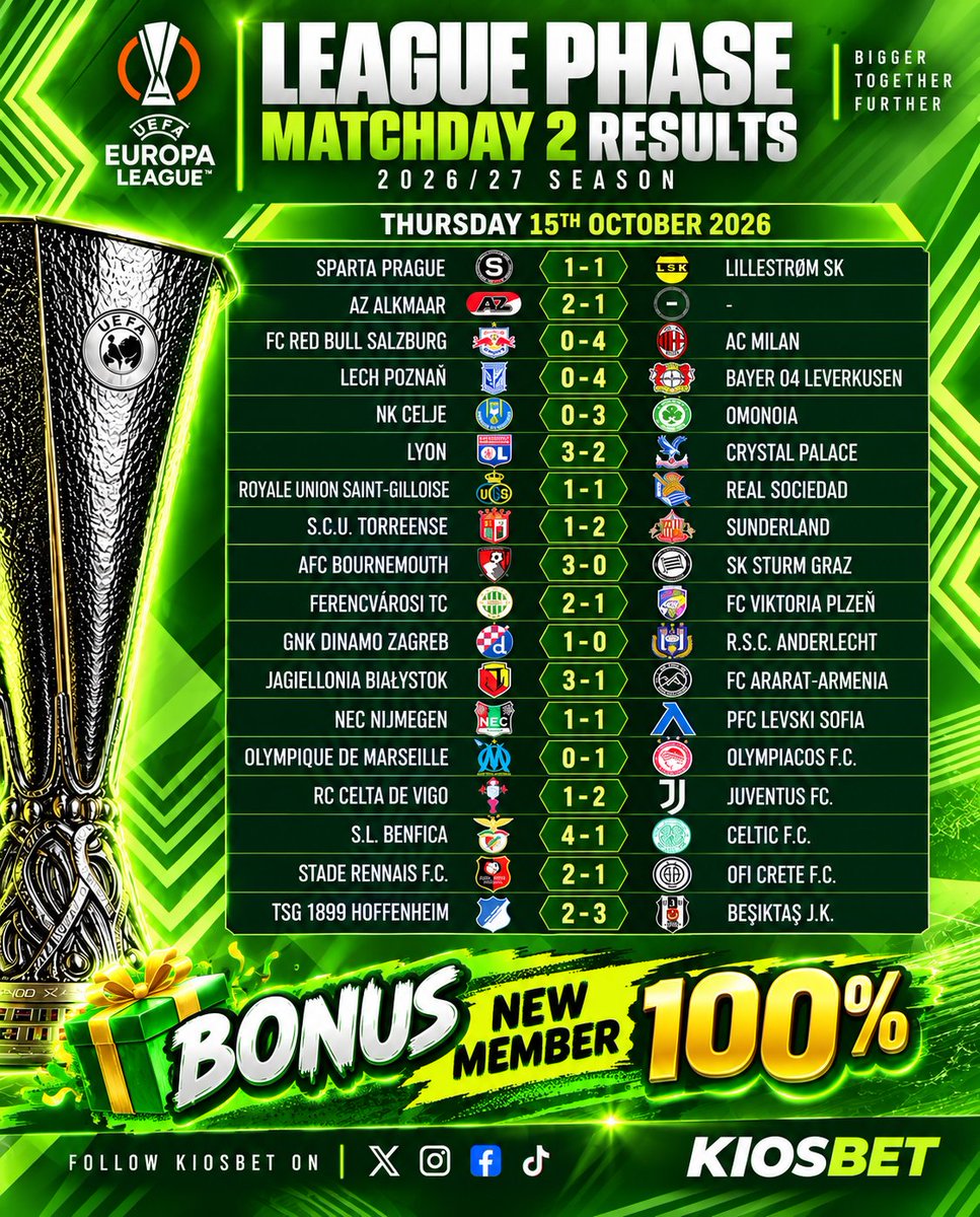 kiosbet_'s tweet photo. ⚽ Hasil Pertandingan UEFA Europa League
📅 15/16 Oktober 2026
---------
#LALIGA 🇪🇸 | #SerieA 🇮🇹 | #Bundesliga 🇩🇪 | #Ligue1 🇫🇷
#seputarpialadunia2026 | #Gacor | #pialadunia2026
#kiosbet I #rbo88 I #beritabola #sepakbola https://t.co/XQsB27fEka