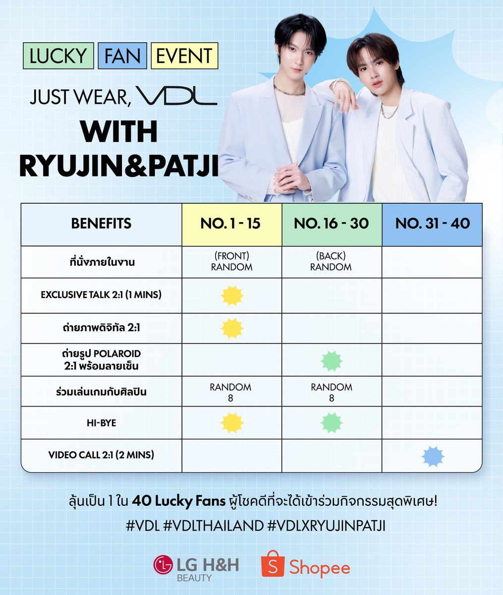 VDL_thailand's tweet photo. 🚨 [D-Day] แคมเปญ VDL X Ryujin-Patji Lucky Fan เริ่มขึ้นแล้ว! 🚨 

🛒ซื้อ Tone Stain Primer หรือ Cover Stain Cushion ที่ Shopee 'LG H&amp;H Beauty Official'
💸 ครบ 500 บาท = รับ 1 สิทธิ์ลุ้น!
📅 16 ต.ค. – 15 พ.ย. 69

🔗 ลงทะเบียนและอ่านกติกาแบบเต็มได้ที่นี่: https://t.co/QccEPehRE4 https://t.co/37Z81S7tLO
