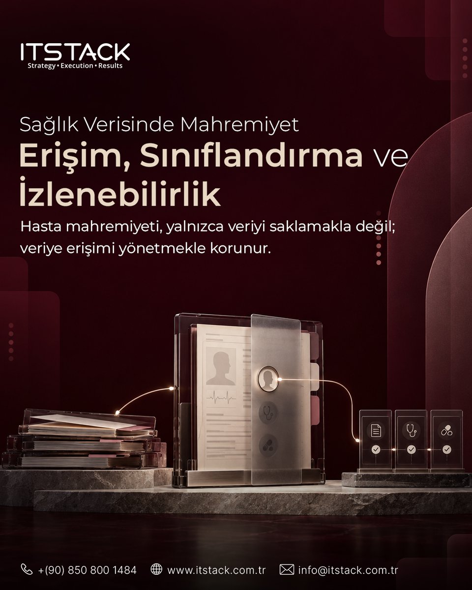 itstacktr's tweet photo. 🏥🔐 Hasta Verilerine Kim, Ne Zaman ve Hangi Yetkiyle Erişiyor? Kurumunuz Bunu Biliyor mu?
Sağlık sektöründe veri güvenliği, yalnızca sistemleri siber saldırılardan korumakla ilgili değildir. Hasta mahremiyetini korumak, tıbbi bilgilerin bütünlüğünü sağlamak ve sağlık hizmetlerinin kesintisiz devam etmesini desteklemek de aynı derecede önemlidir.

Elektronik hasta kayıtları, laboratuvar sonuçları, tıbbi görüntüler ve klinik uygulamalar arasında dolaşan hassas veriler için kritik soru şudur: Her kullanıcı yalnızca ihtiyaç duyduğu bilgiye mi erişiyor ve bu erişimler gerektiğinde denetlenebiliyor mu? 🛡️

Hasta mahremiyetini güçlendiren 3 temel güvenlik kontrolü:
👤 1. Erişim Kontrolü | Her Kullanıcıya Gerektiği Kadar Yetki
Hekimlerin, hemşirelerin, idari personelin ve teknik ekiplerin erişim yetkileri görevleriyle uyumlu olmalıdır. Rol tabanlı erişim kontrolü ve güçlü kimlik doğrulama, hasta kayıtlarına gereksiz veya yetkisiz erişim riskini azaltmaya yardımcı olur.
🗂️ 2. Veri Sınıflandırması | Hangi Verinin Nasıl Korunacağını Belirleyin
Hasta kimlik bilgileri, tetkik sonuçları ve klinik kayıtlar aynı hassasiyet düzeyinde ele alınmamalıdır. Doğru sınıflandırma; erişim, saklama, paylaşım ve koruma politikalarının veri türüne ve risk düzeyine uygun oluşturulmasını destekler.
🔎 3. İzlenebilirlik | Erişimleri Kayıt Altına Alın ve İnceleyin
Hangi kullanıcının hangi kayda, ne zaman eriştiğini ve hangi işlemleri gerçekleştirdiğini gösteren denetim kayıtları, olağan dışı erişimlerin araştırılmasını ve güvenlik olaylarının geriye dönük incelenmesini kolaylaştırır.

⚖️ Türkiye’de sağlık verilerinin korunması süreçleri, KVKK ve ilgili sağlık mevzuatı çerçevesinde ele alınmalıdır. Teknik önlemler kadar kurum içi süreçler, kullanıcı sorumlulukları ve denetim mekanizmaları da önem taşır.

ITSTACK ile sağlık kuruluşunuzun veri güvenliği yaklaşımını değerlendirin. Erişim kontrollerinizi, hassas veri koruma süreçlerinizi ve denetim mekanizmalarınızı kurumunuzun ihtiyaçları doğrultusunda ele alın.

📩 Keşif görüşmesi talep ederek veri güvenliği ihtiyaçlarınızı birlikte değerlendirelim.

💬 Sizce sağlık kuruluşlarında hasta mahremiyeti açısından en kritik açık hangisi: Gereğinden geniş erişim yetkileri, hassas verilerin yeterince sınıflandırılmaması, yoksa erişim kayıtlarının etkin izlenmemesi?
Görüşlerinizi yorumlarda paylaşın.

#ITSTACK #SağlıkSektörü #HastaMahremiyeti #VeriGüvenliği #SiberGüvenlik #KVKK #DataPrivacy #AccessControl #HealthcareCybersecurity