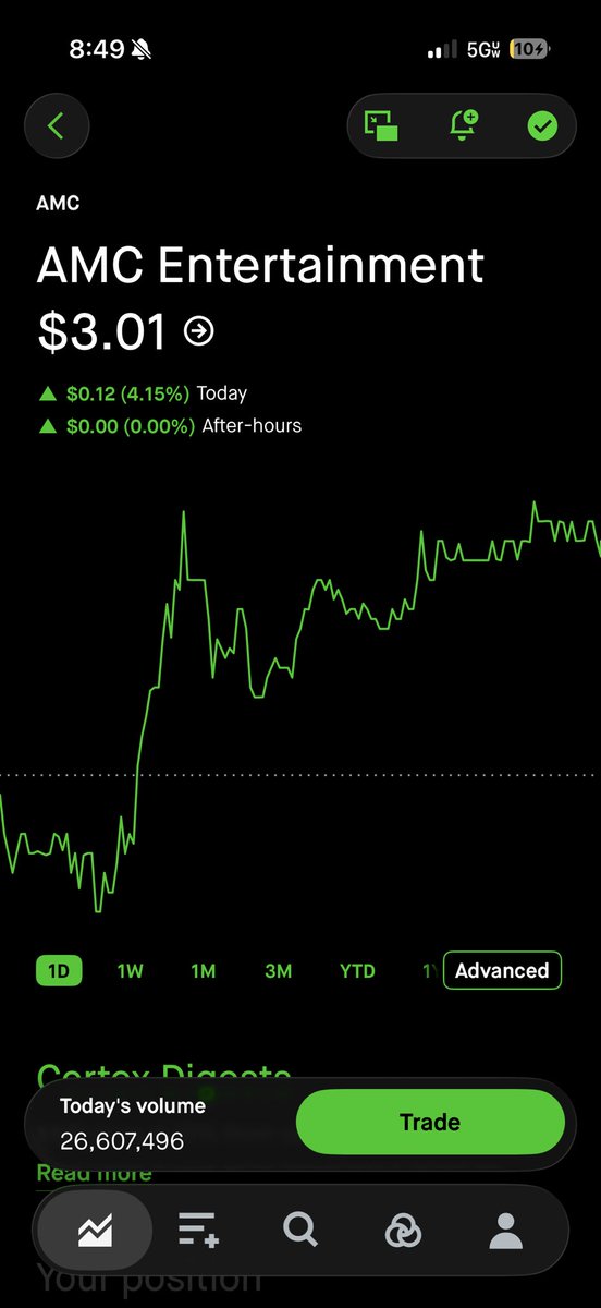 RedFlagRobbi3's tweet photo. The battle of 3.01  #AMC tomorrow we buy more synthetics our day will come trust me. I’m with you apes 🦍 until the end ✊ I post my position daily and buy daily. 110 percent transparency with my ape 🦍 family goodnight everyone https://t.co/4Kx413PMvH