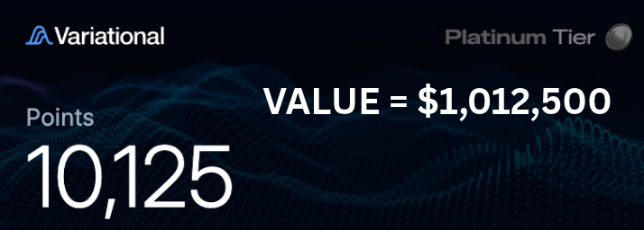 Ryuzaki_SEI's tweet photo. best points strategy in @variational_io

+211 points | $1.8m OI | $7.1m volume

imp : 32% airdrop supply confirmed

trading pairs us100, us500, $btc, $hype and $sol pairs

strategy : this week focused on OI and some volume on us100 pairs and doing delta neutral with @Lighter_xyz , @arcus_xyz perp backed by robinhood so doing 3 in 1 strategy

average position hold time is 48 hours

1 variational point expected = $100
1 arcus point expected = $5

new to these perp, create account : 
join : https://t.co/DoUz7yJh7P
code : OMNIRYUZAKI ( 15% boost on points )

arcus : https://t.co/pbjTXjirS6
codes to perp : S1HYS7, 4M30IK, ODRFFM, U3PFE4, WD9CO3

strategy you also follow that i shared in the article in which you can make volume in swap us100 and get points

this week got 1m volume 1.8 points and costed $28 so if you don't want to delta neutral you can follow this also

finally also hit 10k points, it's my effort of 11 months and 2.5m more months for the tge also

variational airdrop is going to be biggest perp airdrop when others perp going dead, var making new highs in revenue and open interest so pick the right perp and right strategy matters

keep farming perps