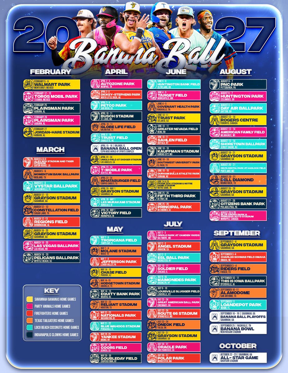 BananaBall_'s tweet photo. The full 2027 Banana Ball World Tour schedule is HERE 🗓️ https://t.co/VnpwU4UjLF