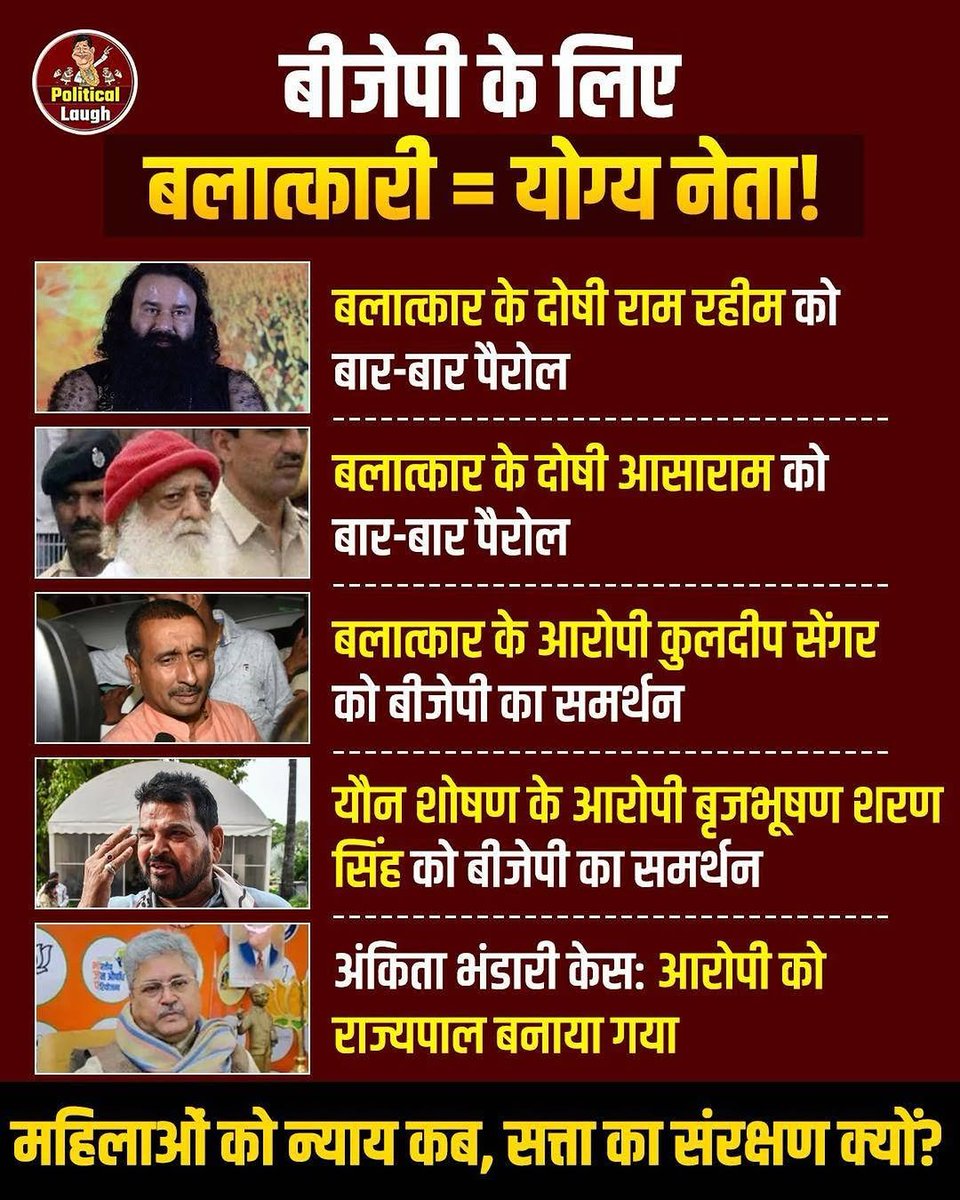 GautamVarchas's tweet photo. @BJP4UP बीजेपी के लिए: बलात्कारी = योग्य नेता https://t.co/42LJO6vPX7