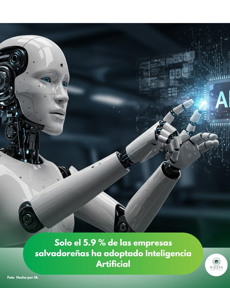 MiradaEconomisv's tweet photo. Un informe de la CEPAL ubica a El Salvador entre las economías con menor integración tecnológica del continente, lejos del promedio regional del 9.1 %. https://t.co/wEJuwdyf3v
