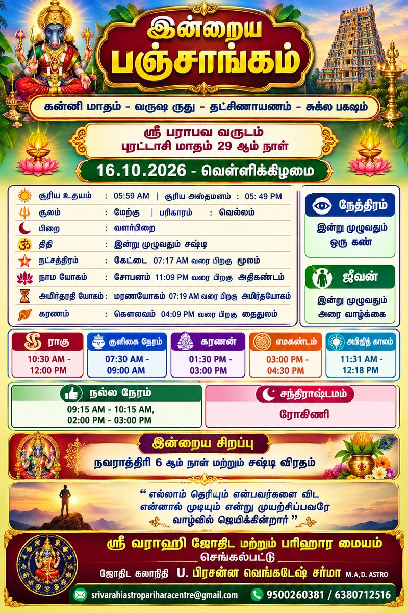 srivarahi_astro's tweet photo. 16-10-2026 வெள்ளிக்கிழமைக்கான ஜோதிட தகவல்கள் மற்றும் ராசி பலன்கள் https://t.co/k0X2bcSeG1