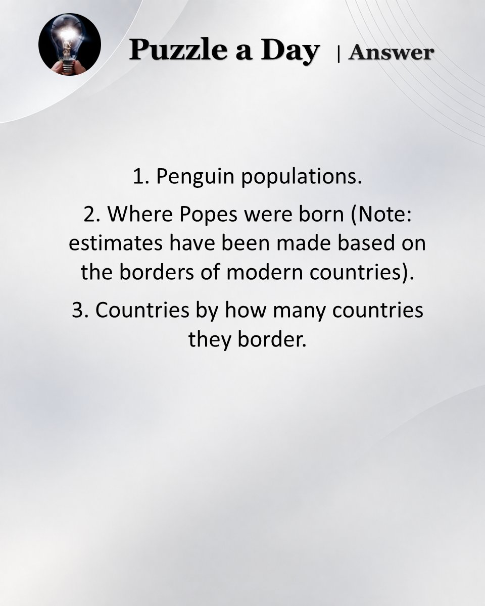 PuzzleADayBlog's tweet photo. Answers for 'What Does Each List Represent?' https://t.co/29ze4ySYRH
