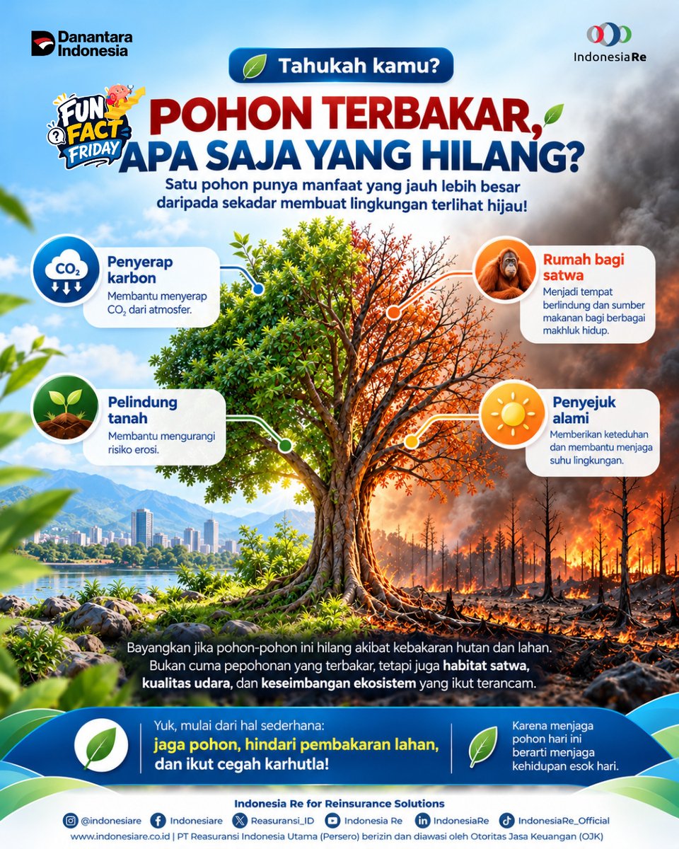 Reasuransi_ID's tweet photo. Satu Pohon, Banyak Manfaat! Pohon menyerap karbon, melindungi tanah dari erosi, dan menjadi rumah bagi satwa. Namun, karhutla dapat mengancam semua manfaat tersebut serta merusak keseimbangan ekosistem.

Yuk, jaga kelestarian pohon dan hindari pembakaran lahan! https://t.co/J3t7mFD3de