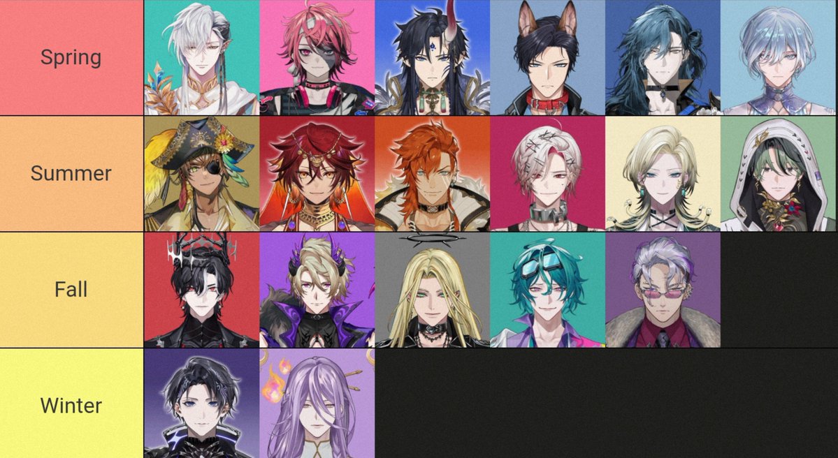 Rikka_Sumiha's tweet photo. If fsp talents as seasons of a year...?
(not accurate since it's based on their vibe/lore/looks, or just how I feel lmfao) https://t.co/MgqeouXT7w