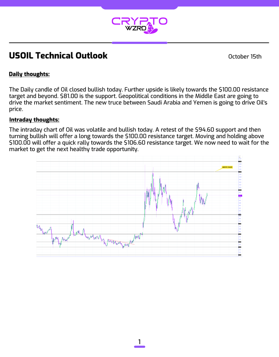 cryptoWZRD_'s tweet photo. Oil Daily Technical Outlook:
$Oil closed bullish. It is trading close to the $100.00 resistance. Geopolitics will dictate the outcome. The intraday chart holding above $94.60 is bullish territory 👀 https://t.co/mZ8nMCuajg