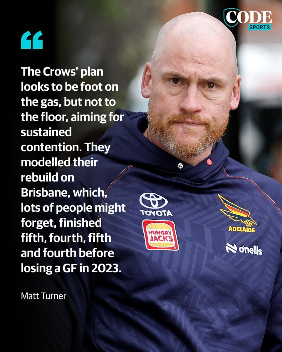 superfooty's tweet photo. The Crows are following the Brisbane method.

Will they be as successful?

ANALYSIS 👉 https://t.co/5cBl3YiOH4 https://t.co/dfliY9MwLc