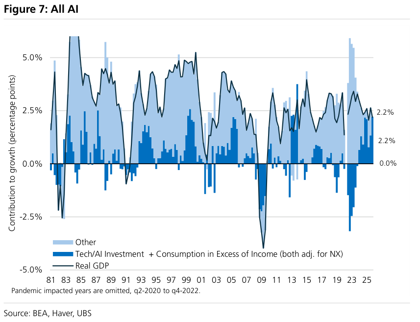 MacroMargin tweet picture