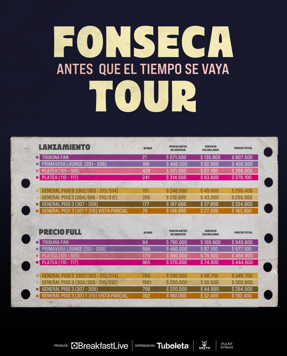 RockolaCol's tweet photo. 📢🇨🇴❤️🎶Fonseca ofrecerá su único concierto en Colombia del próximo año en a Medellín el 6 de febrero de 2027 en la DaviArena.

🎟️Preventa Davivienda YA disponible y Venta General este sábado, a través de @Tuboletaoficial 

🎤Produce @BreakfastLiveCo https://t.co/JNlyyvgf4N