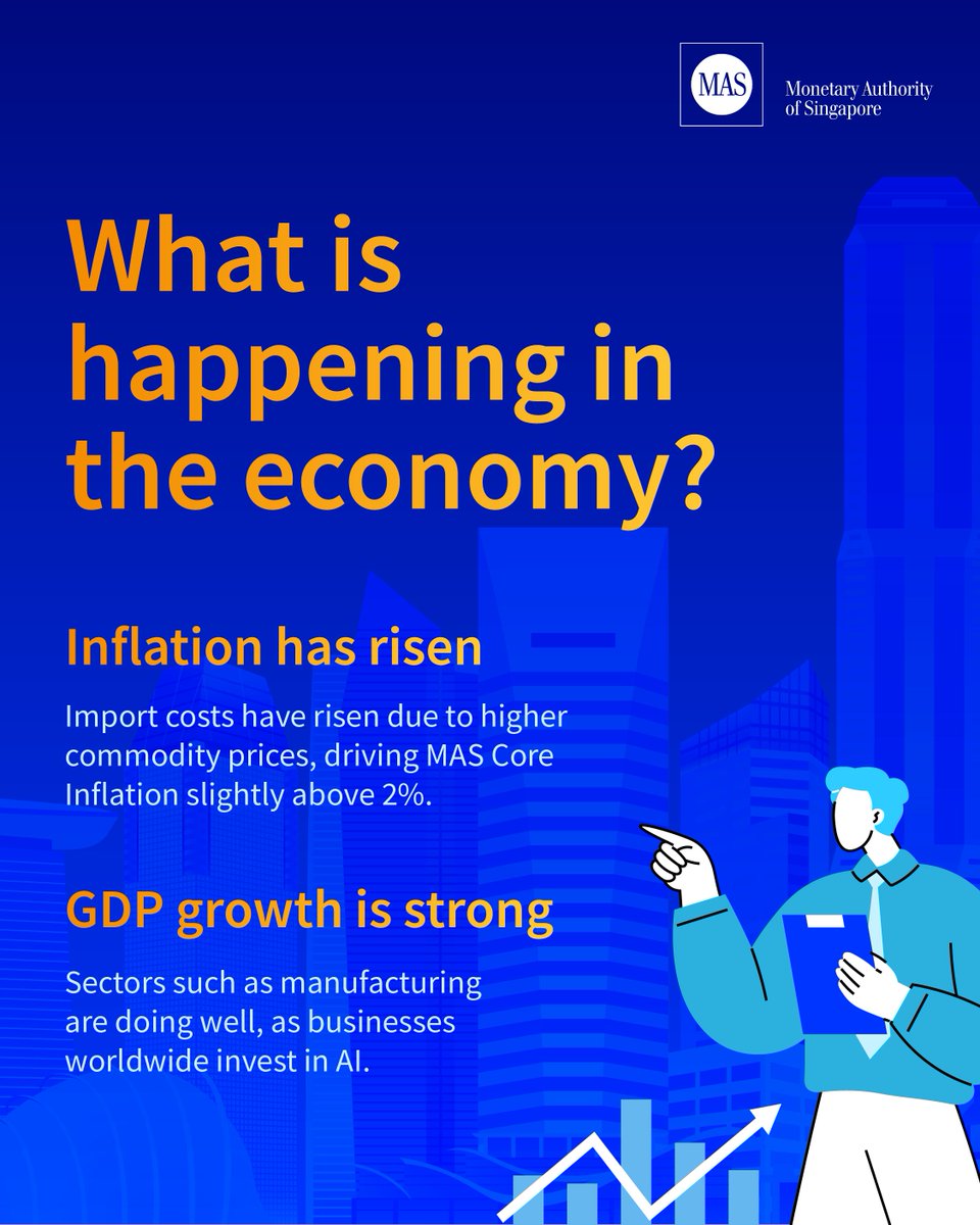 MAS_sg's tweet photo. #ICYMI: Why is MAS keeping the Singapore dollar on its current appreciating path? What are the prospects for growth and inflation, and what risks could affect the outlook?

Read the highlights from our latest monetary policy statement: https://t.co/QNrFxIveoY https://t.co/64Ch1StN3e