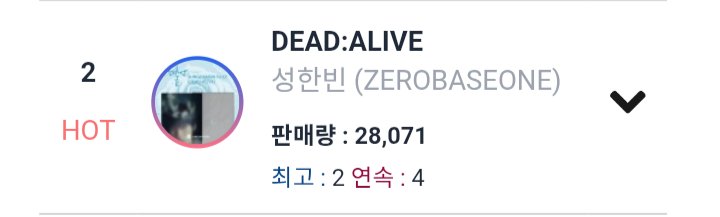 shbchartsdata's tweet photo. 261016 📊 | SUNG HANBIN’s 'DEAD:ALIVE' has reached a new peak at #2 on the Circle Retail Album Chart (Daily)!

#성한빈 #SUNGHANBIN @sunghanbin_twt https://t.co/rmXqeN7OgS