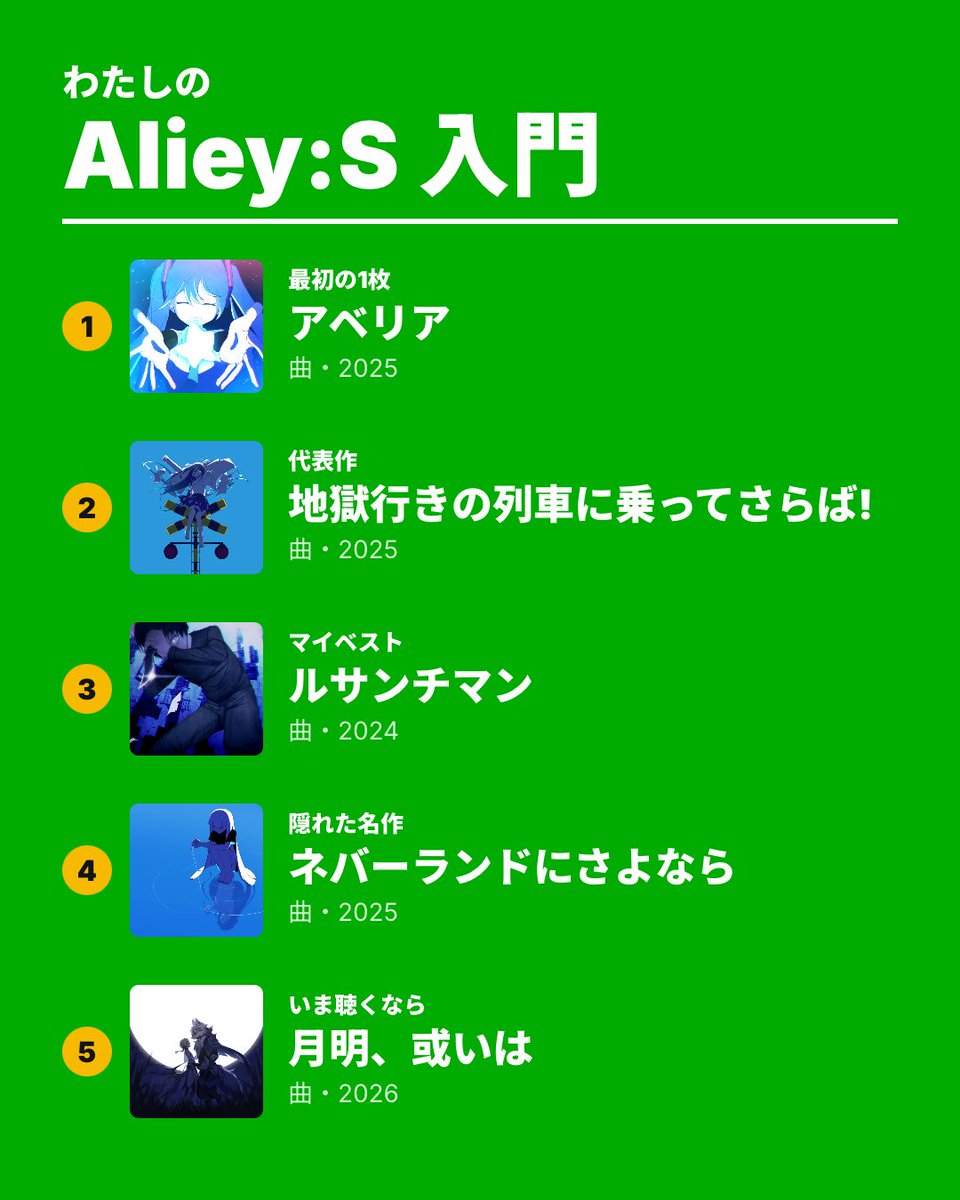 uynt_'s tweet photo. 青い

わたしのAliey:S入門
#わたしの入門5枚
https://t.co/7XWcJd0i8U https://t.co/oAoVCYPWug