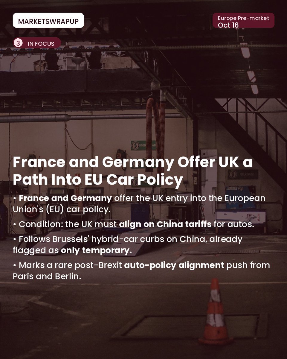 MarketsWrapUp's tweet photo. Infineon slides again even as Europe's six tracked proxies bounce together, Paris and Berlin open a door for the UK on car policy, and France's bond risk premium overtakes Greece's. #stockmarket #investing #markets #Infineon #Semiconductors #EUAutoPolicy #SovereignBonds https://t.co/L77RjOsE9w