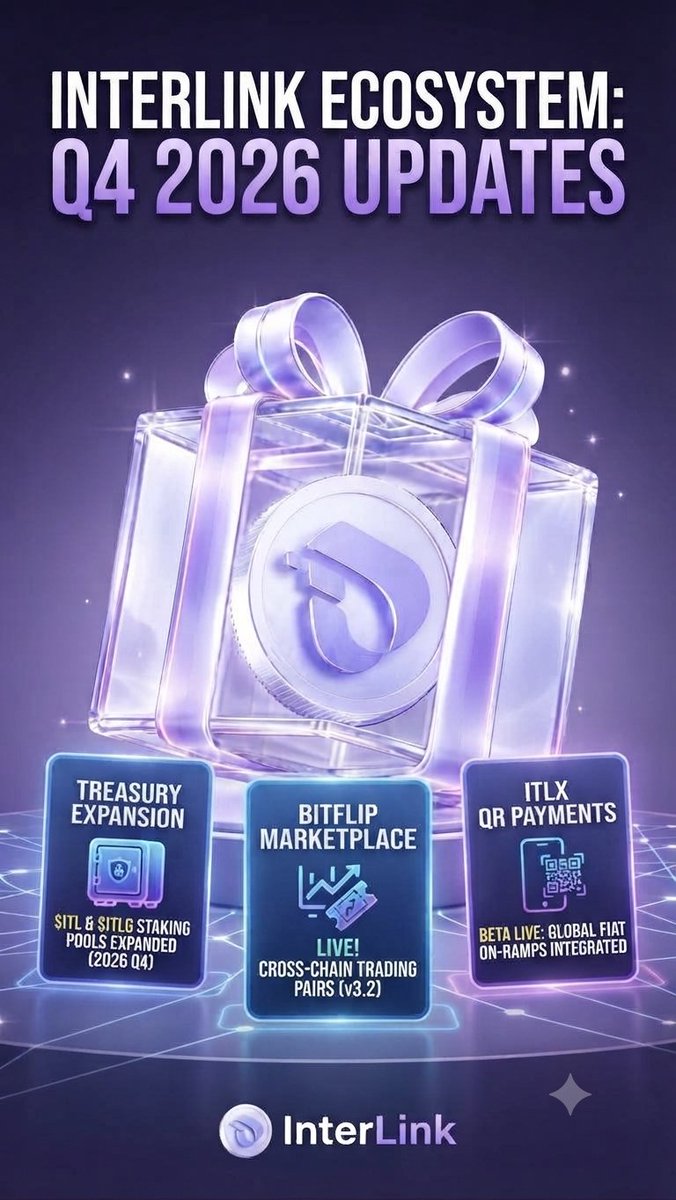 RugveshM's tweet photo. Big ecosystem updates are live! 🚀 From treasury expansions and the new BitFlip Ticket Marketplace to ITLX Wallet QR payments—InterLink is building faster than ever. Check out what's dropping this Q4 2026! 🌐💎
#InterlinkAmbassador #1ITLCLUB #ITLG #ITLX #ITL https://t.co/PowUro0CM9