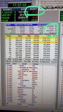 JayTVic's tweet photo. Eksi endekste
ARTI 'ya döndü mü? #tralt

Döndü ❗️💫

Adalet Birlik 🇹🇷 Gökhan Bilik
@HisseChat
🇹🇷 #hissechat https://t.co/DzibIKI0hk