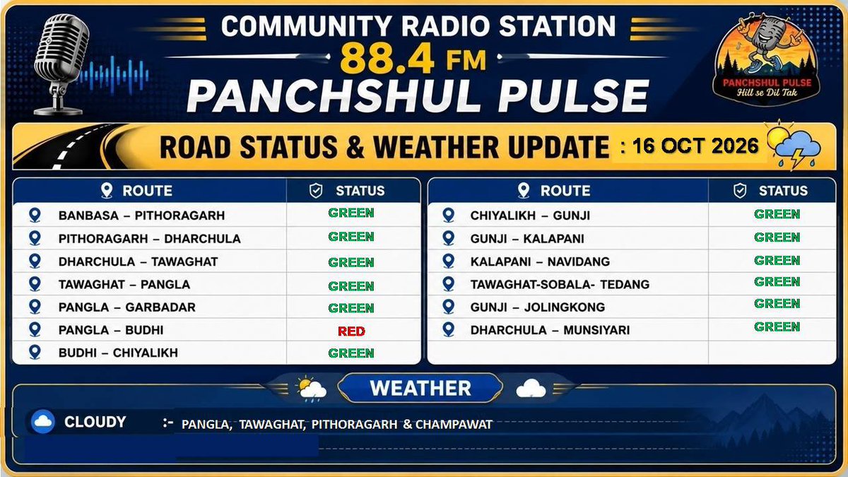panchshulpulse's tweet photo. City of Paradise #roadblock #roadstatus #monsoon #adikailash #kailashmansarovar #pithoragarh #panchshulpulse #hillsediltak https://t.co/2AQ9FiVtN8