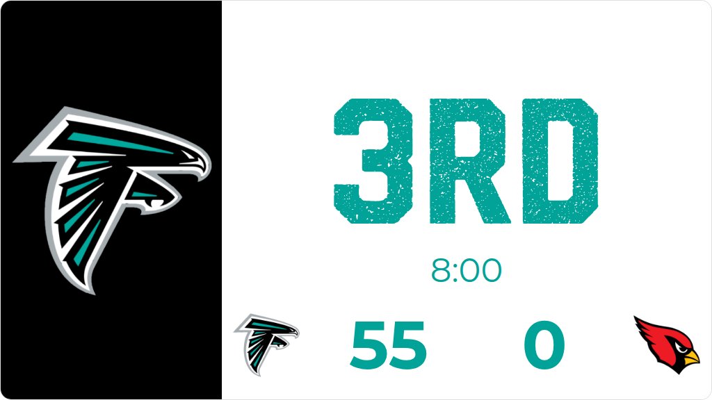 Fillmore Central: Football (Varsity) Live Score Posted - 3rd (8:00) - Fillmore Central 55 - Lewiston-Altura 0