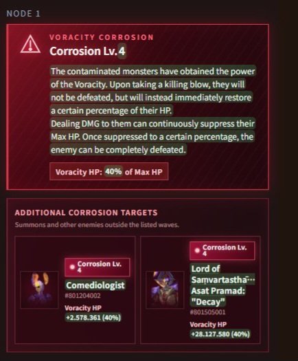 StarRailVerse1's tweet photo. 4.7 They added Corrosion Lv.4 to Asat Pramad

Via Nanoka

#HonkaiStarRail https://t.co/if4m4wz7iq